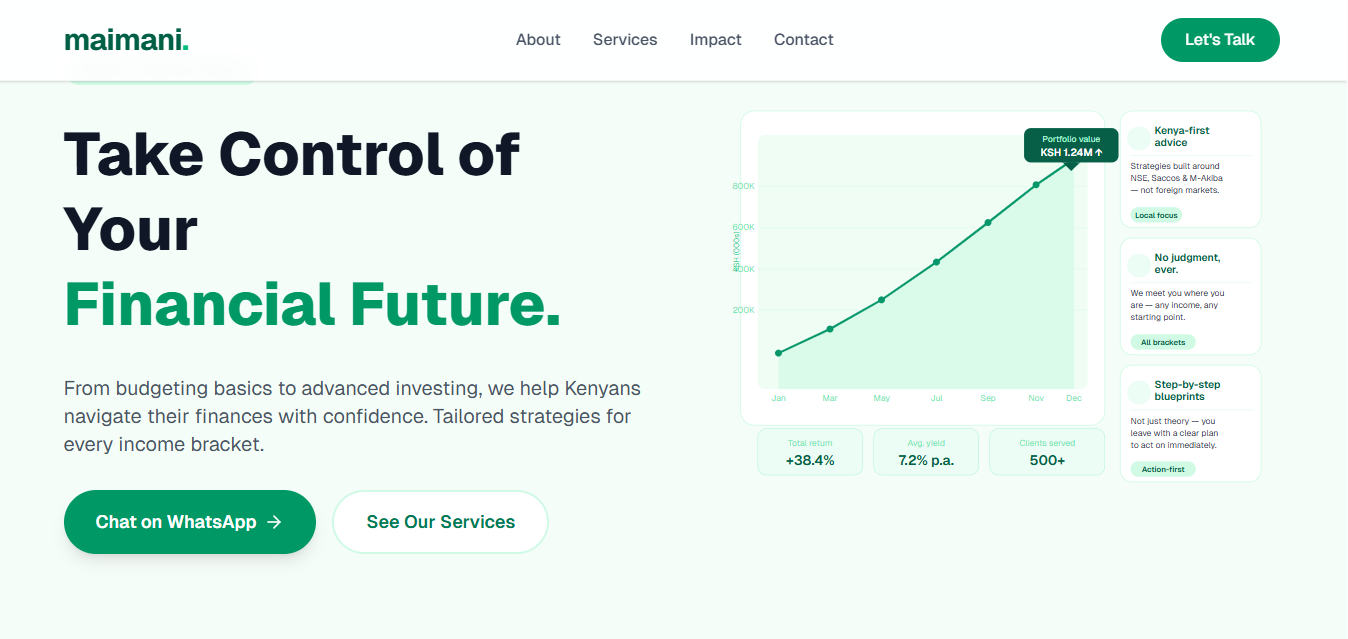 Maimani Financial Consulting Landing Page screenshot